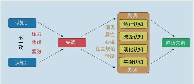 的认知优势：美陆军的策略与实践千亿球友会app提升多域作战中(图4)